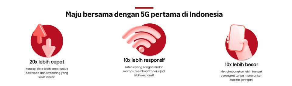 Telkomsel 5G